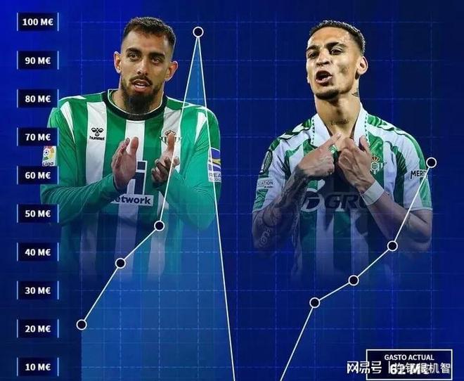 bet365网址-cba北京首钢队员能扣篮绝不上篮的人