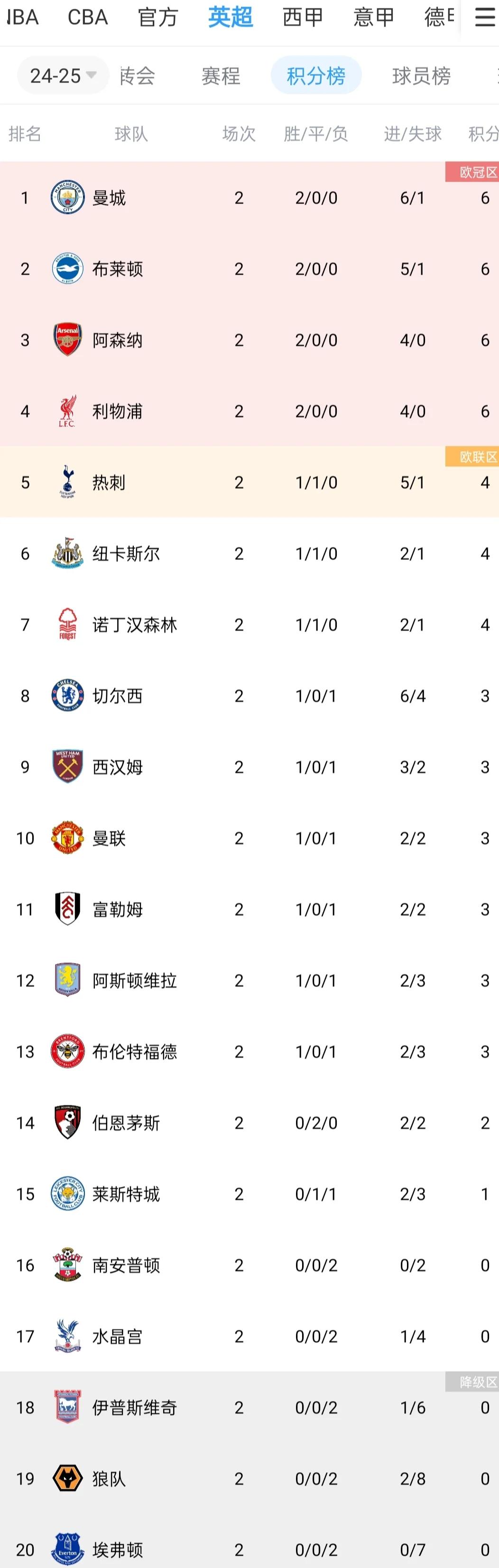 bet365登录-意大利甲联赛积分榜排名榜中国足彩网